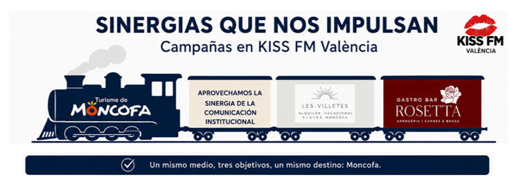 Campaña sinergia institucional